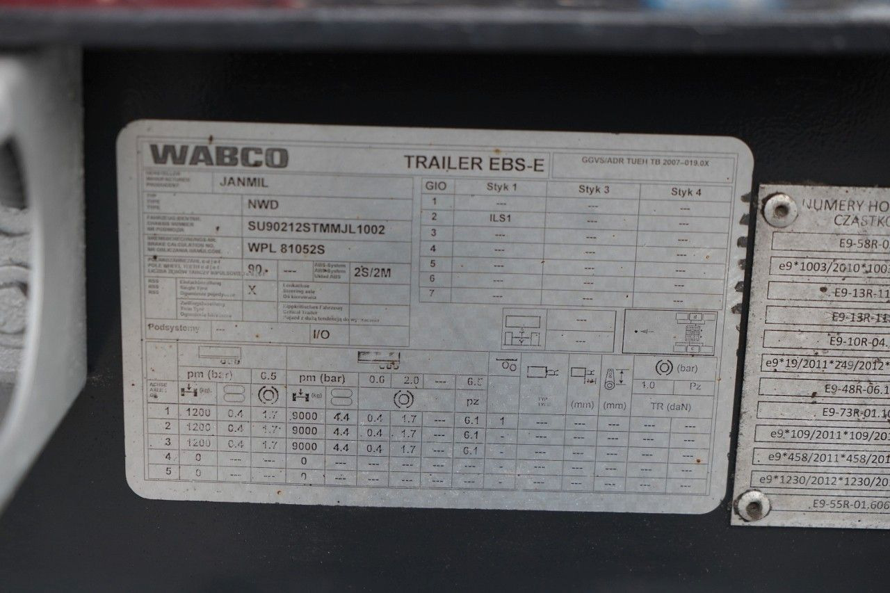 Επικαθήμενο ανατρεπόμενο JANMIL / WYWROTKA STALOWA / 58 m3 / 2021 ROK / H: φωτογραφία 22 Επικαθήμενο ανατρεπόμενο JANMIL / WYWROTKA STALOWA / 58 m3 / 2021 ROK / H: φωτογραφία 22