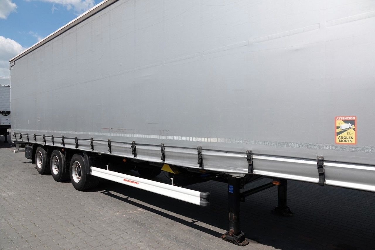 Kässbohrer FIRANKA / MEGA / LOW DECK / DACH PODNOSZONY / 2 - Επικαθήμενο κουρτίνα: φωτογραφία 5 Kässbohrer FIRANKA / MEGA / LOW DECK / DACH PODNOSZONY / 2 - Επικαθήμενο κουρτίνα: φωτογραφία 5