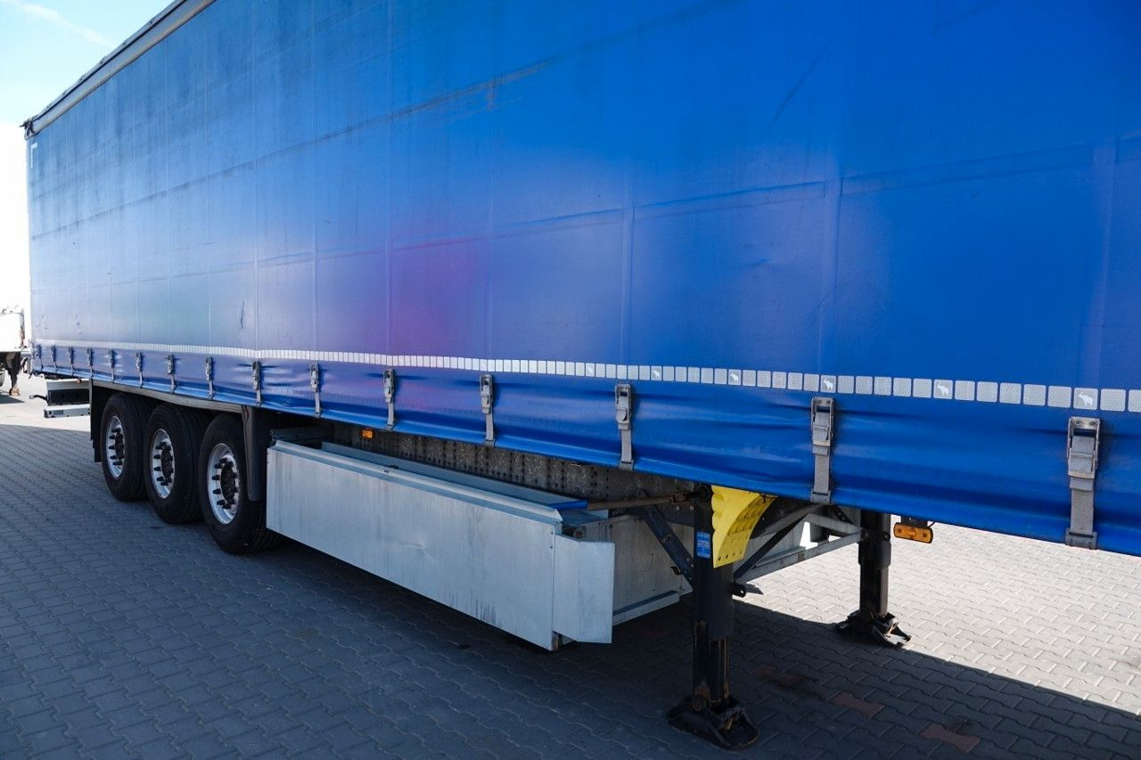 Schmitz Cargobull FIRANKA / STANDARD / DACH PODNOSZONY / OŚ PODNO - Επικαθήμενο κουρτίνα: φωτογραφία 5 Schmitz Cargobull FIRANKA / STANDARD / DACH PODNOSZONY / OŚ PODNO - Επικαθήμενο κουρτίνα: φωτογραφία 5