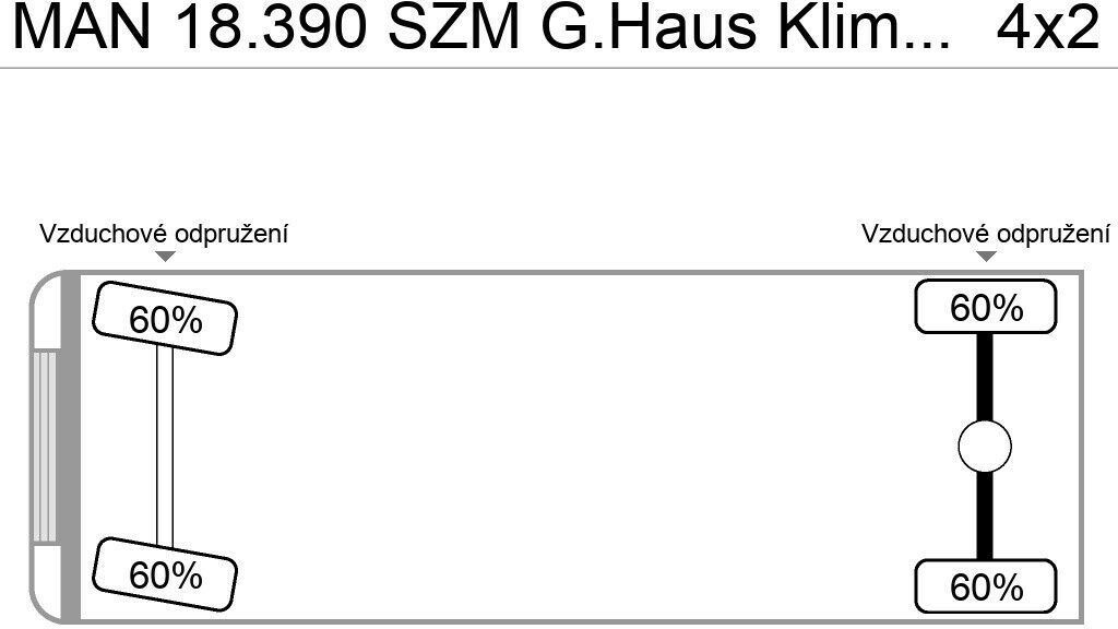 MAN 18.390 SZM G.Haus Klima ZF-Schalter - Τράκτορας: φωτογραφία 3 MAN 18.390 SZM G.Haus Klima ZF-Schalter - Τράκτορας: φωτογραφία 3