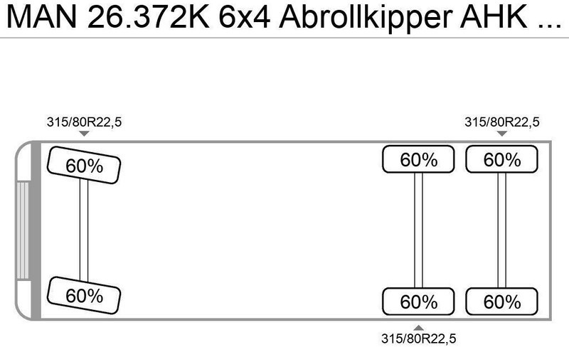 MAN 26.372K 6x4 Abrollkipper AHK Blatt/Blatt - Φορτηγό φόρτωσης γάντζου: φωτογραφία 4 MAN 26.372K 6x4 Abrollkipper AHK Blatt/Blatt - Φορτηγό φόρτωσης γάντζου: φωτογραφία 4