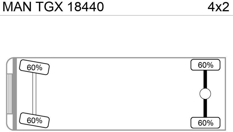 Τράκτορας MAN TGS 18.440PS SZM G.Haus Kipperhyd. E5: φωτογραφία 6