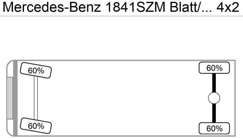 Mercedes-Benz 1841SZM Blatt/Blatt Klima M.Haus 1-Hand - Φορτηγό ανατρεπόμενο: φωτογραφία 2 Mercedes-Benz 1841SZM Blatt/Blatt Klima M.Haus 1-Hand - Φορτηγό ανατρεπόμενο: φωτογραφία 2