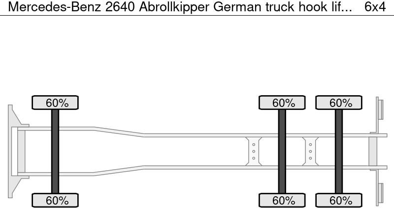 Mercedes-Benz 2640 Abrollkipper German truck - Φορτηγό φόρτωσης γάντζου: φωτογραφία 4 Mercedes-Benz 2640 Abrollkipper German truck - Φορτηγό φόρτωσης γάντζου: φωτογραφία 4