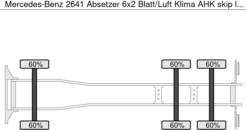 Mercedes-Benz 2641 Absetzer 6x2 Blatt/Luft Klima AHK - Φορτηγό καδοφόρος φορτωτής: φωτογραφία 5 Mercedes-Benz 2641 Absetzer 6x2 Blatt/Luft Klima AHK - Φορτηγό καδοφόρος φορτωτής: φωτογραφία 5