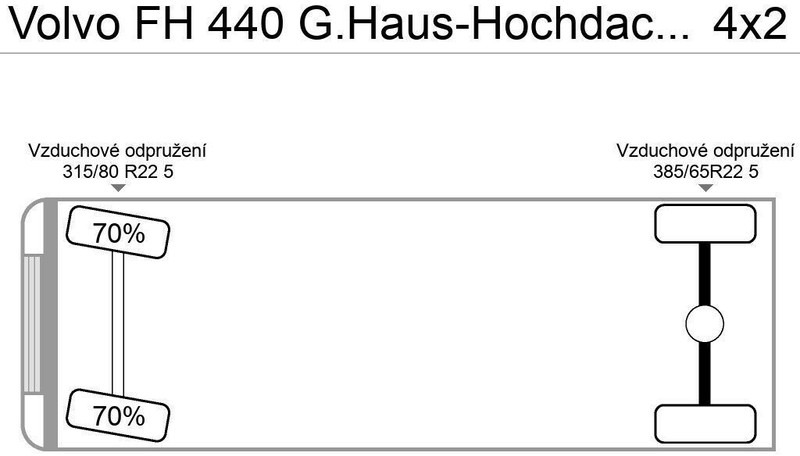 Volvo FH 440 G.Haus-Hochdach Euro:4 German Truck - Τράκτορας: φωτογραφία 5 Volvo FH 440 G.Haus-Hochdach Euro:4 German Truck - Τράκτορας: φωτογραφία 5