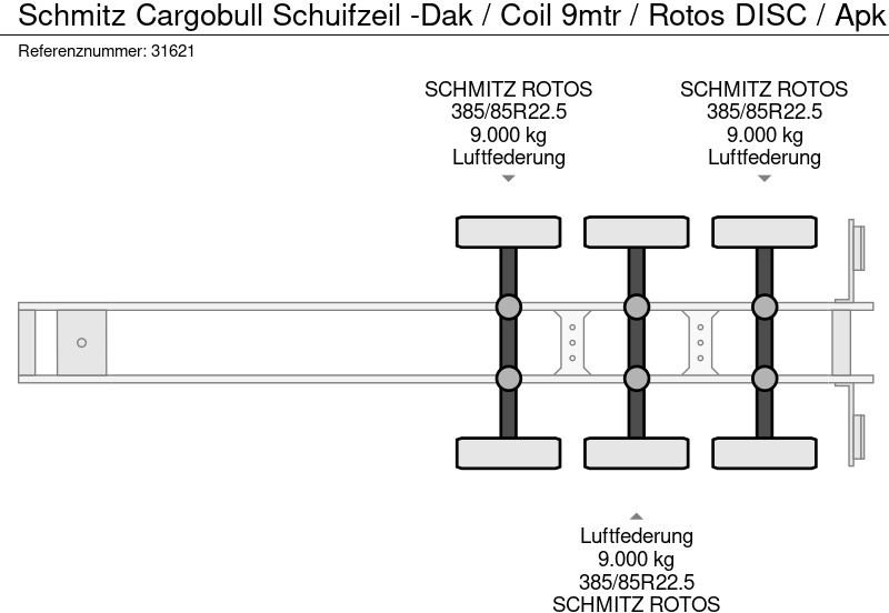 Επικαθήμενο κουρτίνα Schmitz Cargobull Schuifzeil -Dak / Coil 9mtr / Rotos DISC / Apk!: φωτογραφία 18