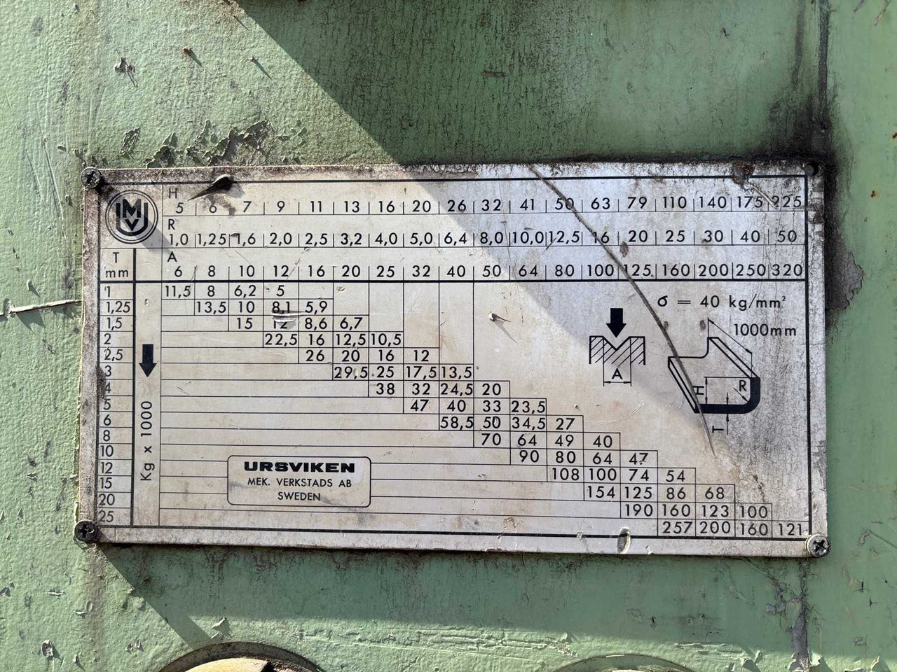 Εργαλειομηχανή Särmäri Ursviken KPD250 3.7/3.15: φωτογραφία 12