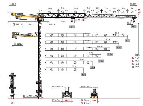 Potain MDT 128 - Πυργογερανός: φωτογραφία 1 Potain MDT 128 - Πυργογερανός: φωτογραφία 1