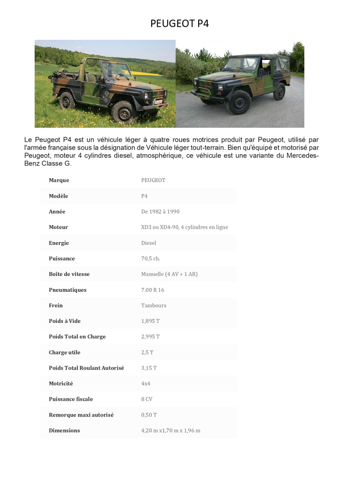 Αυτοκίνητο PEUGEOT P4: φωτογραφία 11 Αυτοκίνητο PEUGEOT P4: φωτογραφία 11