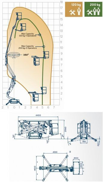 Oil&Steel Octopus 17 podnośnik koszowy na gąsienicach 17 m - Καλαθοφόρο με ερπύστριες: φωτογραφία 4 Oil&Steel Octopus 17 podnośnik koszowy na gąsienicach 17 m - Καλαθοφόρο με ερπύστριες: φωτογραφία 4