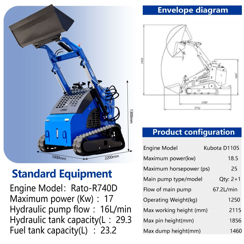 LEZUM LA380 Mini Skid Steer Loader Compact Track Diesel Cheap Mini Skid Steer Loader For Sale With Mini Skid Steer Attachments 4 In 1 Bucket - Φορτωτής πλάγιας ολίσθησης: φωτογραφία 2 LEZUM LA380 Mini Skid Steer Loader Compact Track Diesel Cheap Mini Skid Steer Loader For Sale With Mini Skid Steer Attachments 4 In 1 Bucket - Φορτωτής πλάγιας ολίσθησης: φωτογραφία 2