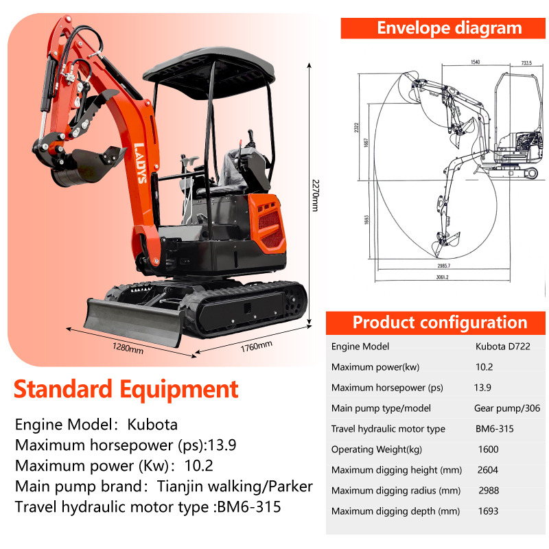 LADYS Mini Excavator Digger Miniexcavadora EPA Kubota Engine Chinese LADYS DY18 Mini Excavator For Sale With Mini Excavator Attachment Set - Μίνι εκσκαφέας: φωτογραφία 2 LADYS Mini Excavator Digger Miniexcavadora EPA Kubota Engine Chinese LADYS DY18 Mini Excavator For Sale With Mini Excavator Attachment Set - Μίνι εκσκαφέας: φωτογραφία 2