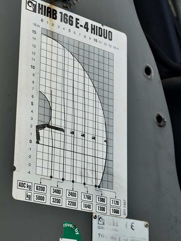 IVECO STRALIS AD 260S31 Y/P - Φορτηγό ανατρεπόμενο, Φορτηγό με γερανό: φωτογραφία 4 IVECO STRALIS AD 260S31 Y/P - Φορτηγό ανατρεπόμενο, Φορτηγό με γερανό: φωτογραφία 4