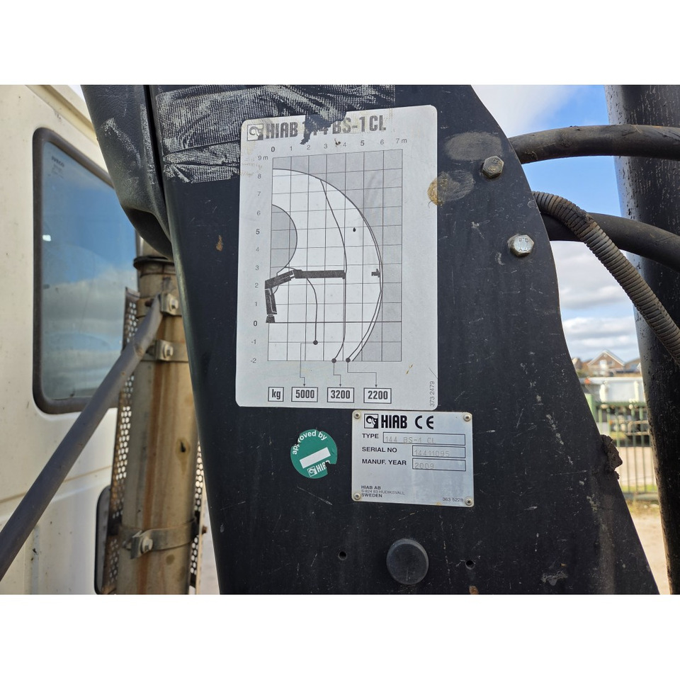 IVECO TRAKKER 260T36 - Φορτηγό με γερανό: φωτογραφία 4 IVECO TRAKKER 260T36 - Φορτηγό με γερανό: φωτογραφία 4