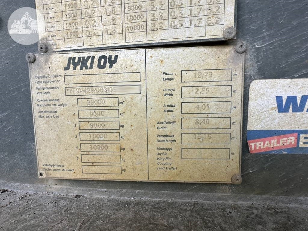 Ρυμούλκα γάντζος/ Αλυσιδάκι Jyki V42-W0: φωτογραφία 29