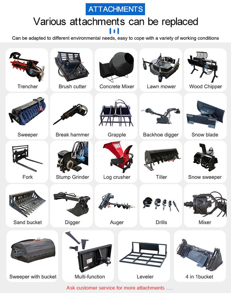Ride-on Skid steer loader with Multi-function attachments - Φορτωτής πλάγιας ολίσθησης: φωτογραφία 4 Ride-on Skid steer loader with Multi-function attachments - Φορτωτής πλάγιας ολίσθησης: φωτογραφία 4