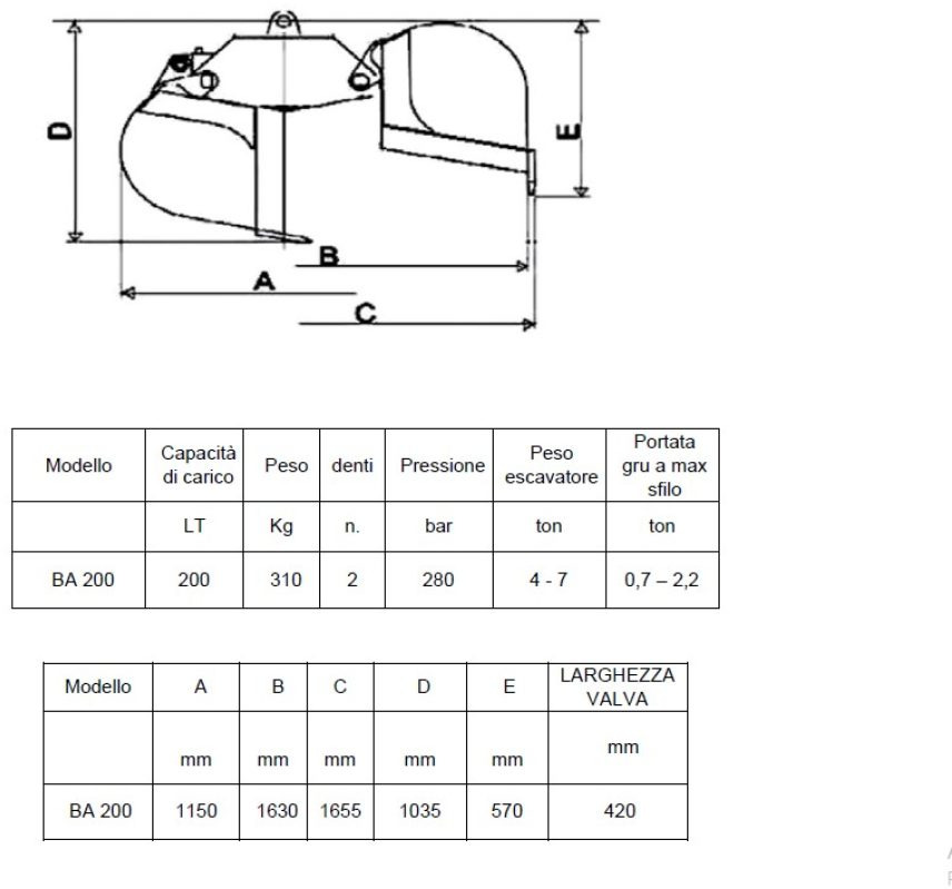 BENNA NUOVA CON ROTORE - Κάδος τύπου αχιβάδας: φωτογραφία 2 BENNA NUOVA CON ROTORE - Κάδος τύπου αχιβάδας: φωτογραφία 2