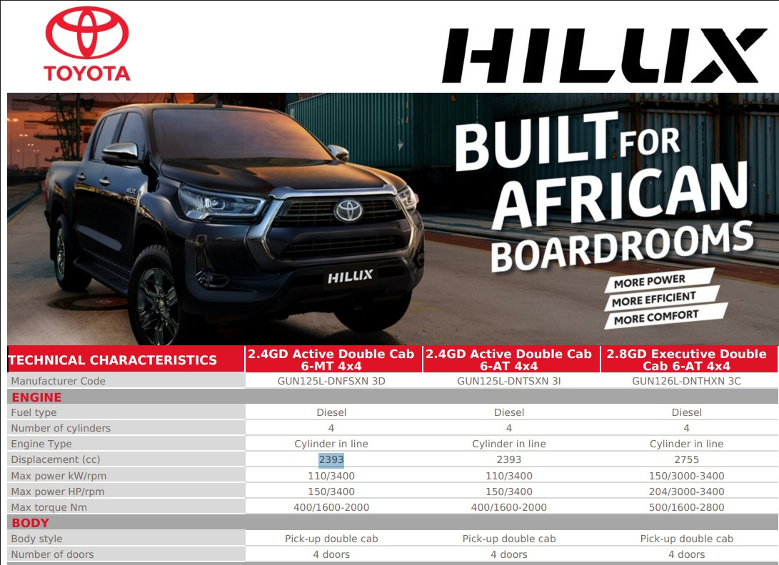 Toyota Hilux - Ημιφορτηγό, Διπλοκάμπινο ελαφρύ επαγγελματικό: φωτογραφία 5 Toyota Hilux - Ημιφορτηγό, Διπλοκάμπινο ελαφρύ επαγγελματικό: φωτογραφία 5