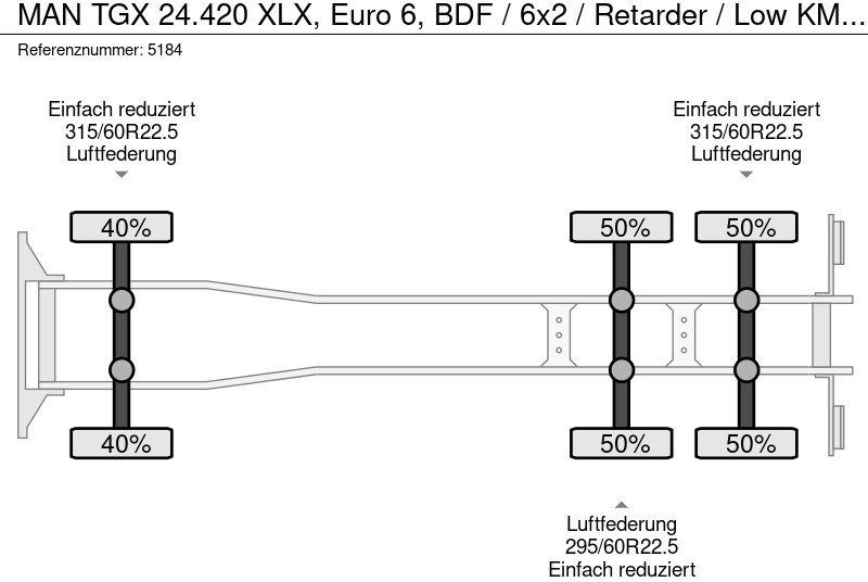 Φορτηγό μεταφοράς εμπορευματοκιβωτίων/ Κινητό αμάξωμα MAN TGX 24.420 XLX, Euro 6, BDF / 6x2 / Retarder / Low KM, Intarder: φωτογραφία 12