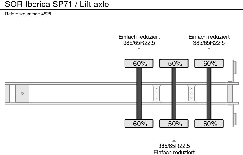 Επικαθήμενο ψυγείο Sor Iberica SP71 / Lift axle: φωτογραφία 7