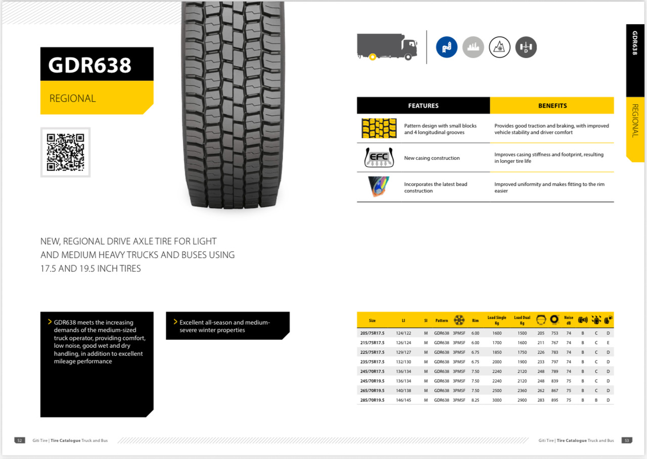GITI 265 / 70 R 19,5 - Ελαστικό: φωτογραφία 1 GITI 265 / 70 R 19,5 - Ελαστικό: φωτογραφία 1