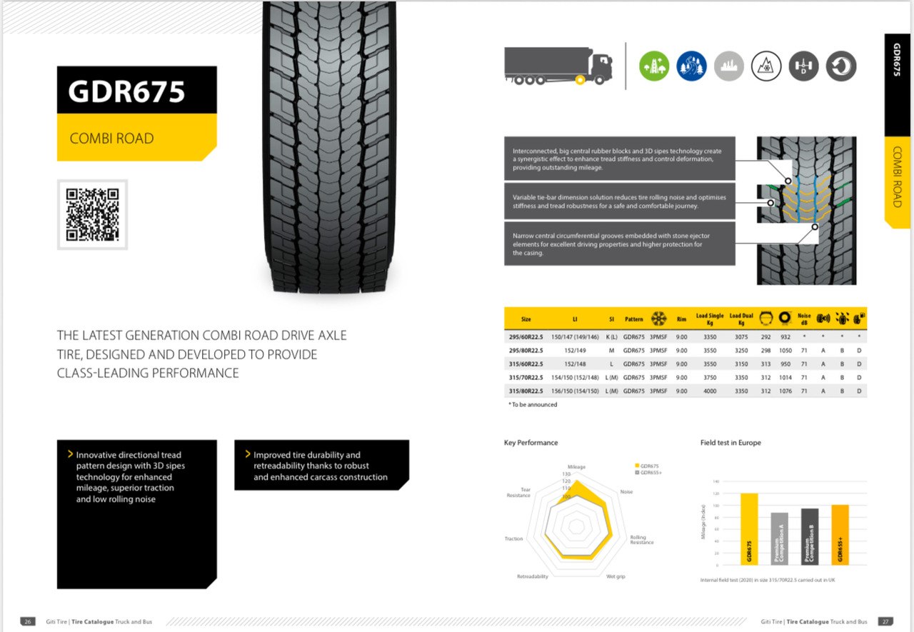 GITI 315 / 70 R 22,5 - Ελαστικό: φωτογραφία 1 GITI 315 / 70 R 22,5 - Ελαστικό: φωτογραφία 1