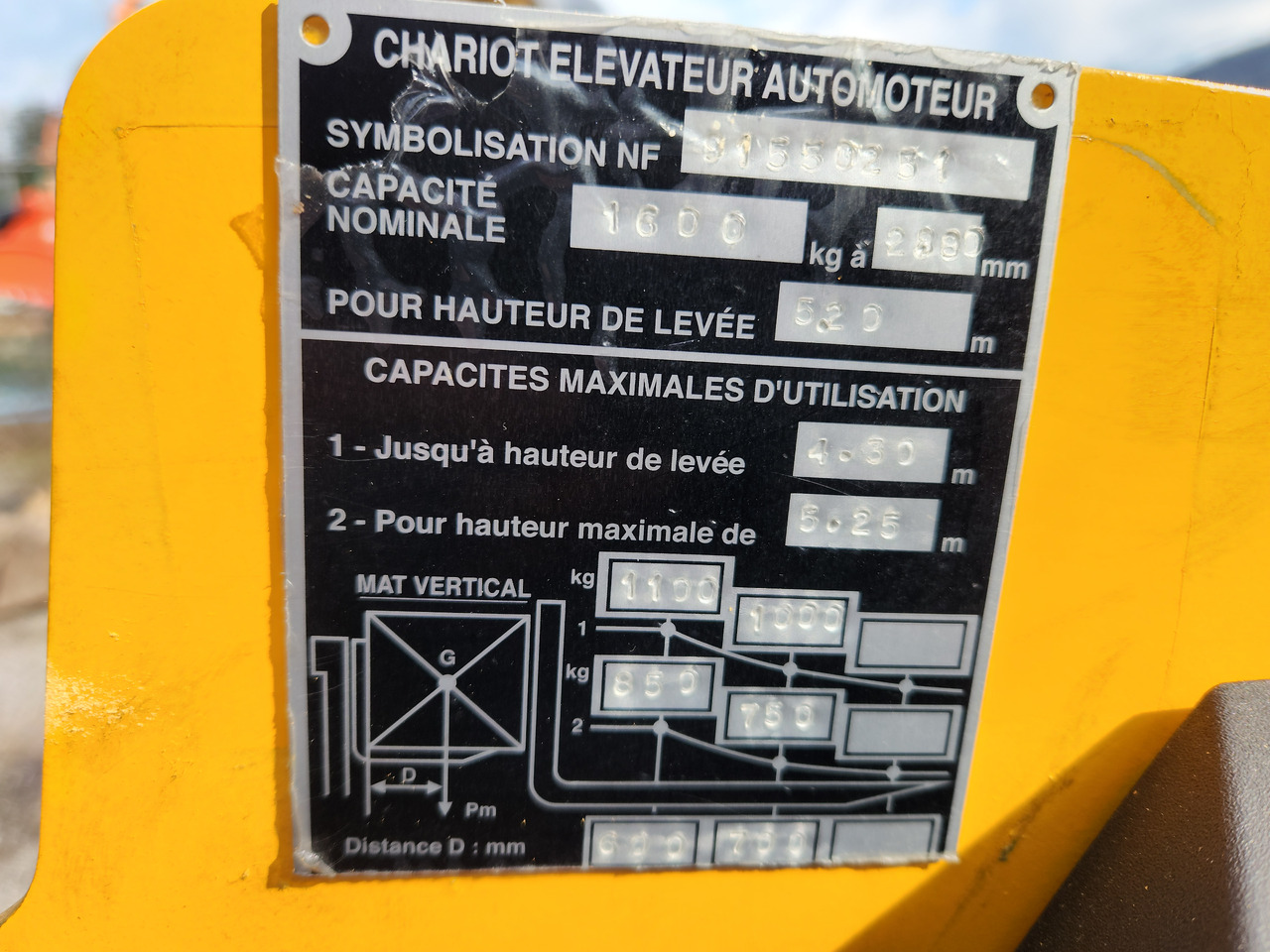 JUNGHEINRICH ESC 216z - Ανυψωτικό στενών δρόμων: φωτογραφία 3 JUNGHEINRICH ESC 216z - Ανυψωτικό στενών δρόμων: φωτογραφία 3