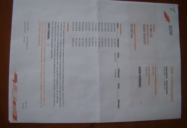 Ford TRANSIT SKRZYNIA - Μικρό φορτηγό με καρότσα: φωτογραφία 3 Ford TRANSIT SKRZYNIA - Μικρό φορτηγό με καρότσα: φωτογραφία 3