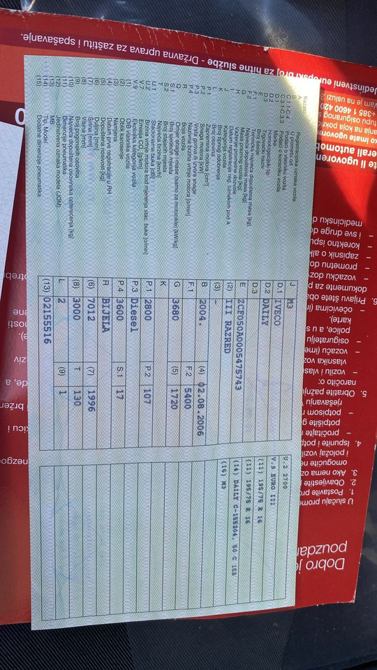 Iveco, 2004 god. - Μικρό λεωφορείο, Επιβατικό βαν: φωτογραφία 3 Iveco, 2004 god. - Μικρό λεωφορείο, Επιβατικό βαν: φωτογραφία 3