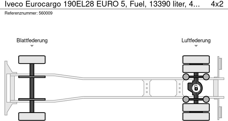 Φορτηγό βυτιοφόρο Iveco Eurocargo 190EL28 EURO 5, Fuel, 13390 liter, 4 Comp: φωτογραφία 16