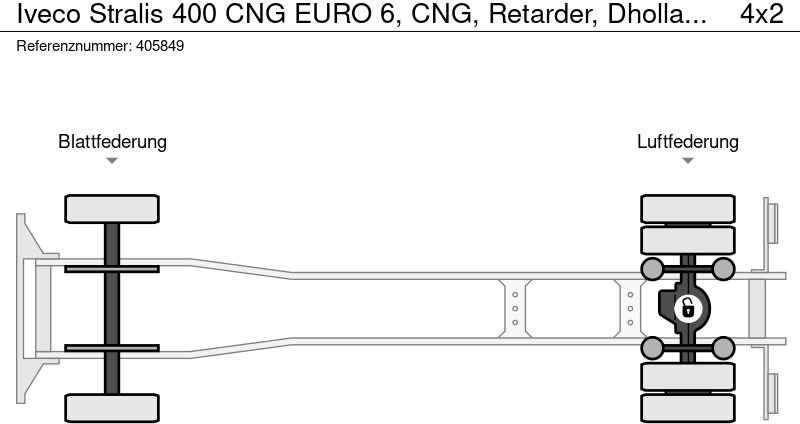 Φορτηγό κόφα Iveco Stralis 400 CNG EURO 6, CNG, Retarder, Dhollandia: φωτογραφία 15