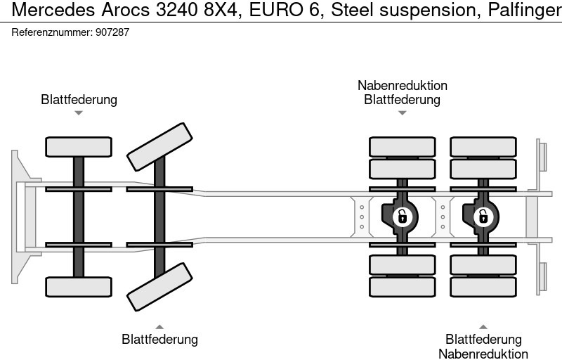 Μίσθωση Mercedes-Benz Arocs 3240 8X4, EURO 6, Steel suspension, Palfinger Mercedes-Benz Arocs 3240 8X4, EURO 6, Steel suspension, Palfinger: φωτογραφία 17