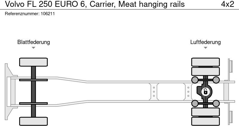 Φορτηγό ψυγείο Volvo FL 250 EURO 6, Carrier, Meat hanging rails: φωτογραφία 16