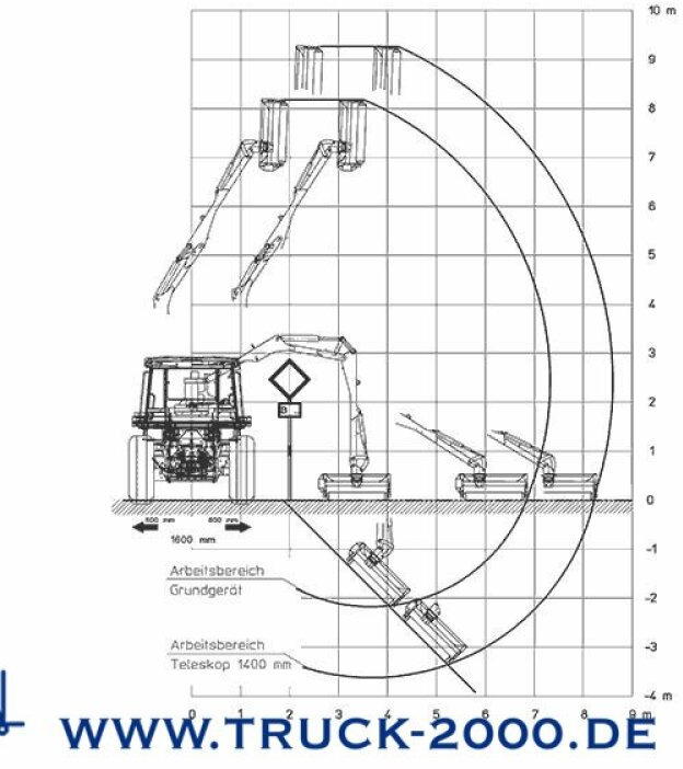 JCB Fastrac inklusive 4x4 Mulag Front + Heck Mäher - Τρακτέρ: φωτογραφία 4 JCB Fastrac inklusive 4x4 Mulag Front + Heck Mäher - Τρακτέρ: φωτογραφία 4