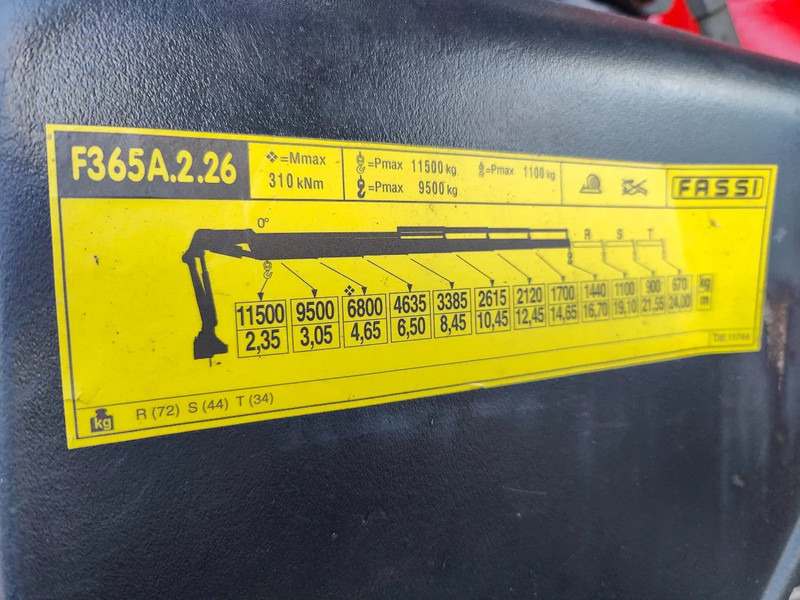 Φορτηγό ανατρεπόμενο, Φορτηγό με γερανό MAN TGS 35.500 Tridem 8x4 Euro6 Kipper Kraan Fassi F365: φωτογραφία 8