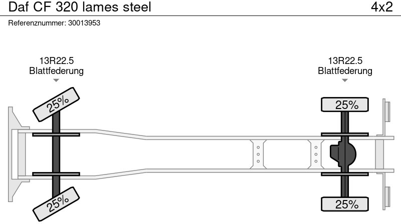 Φορτηγό μεταφοράς εμπορευματοκιβωτίων/ Κινητό αμάξωμα DAF CF 320 lames steel: φωτογραφία 13
