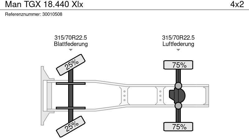 Τράκτορας MAN TGX 18.440 Xlx: φωτογραφία 12 Τράκτορας MAN TGX 18.440 Xlx: φωτογραφία 12