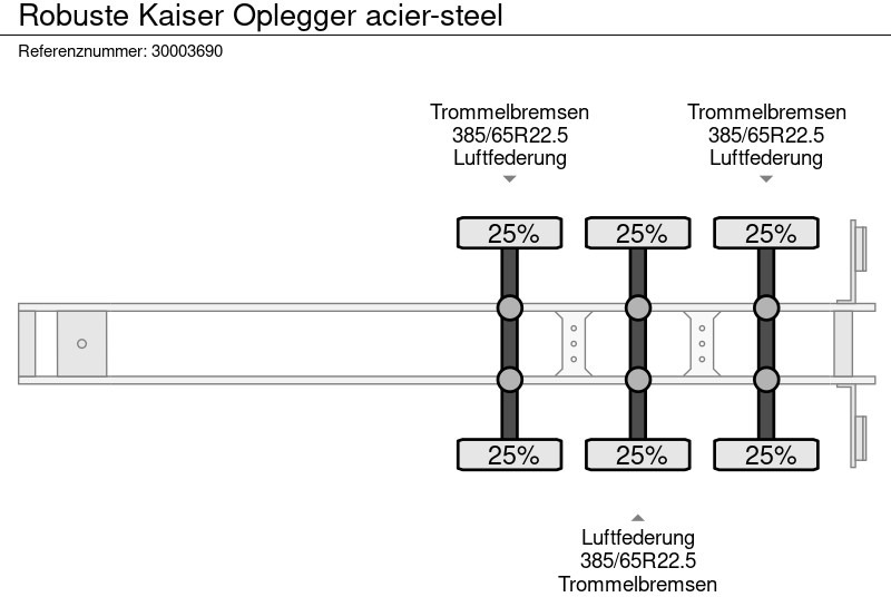 Επικαθήμενο πλατφόρμα/ Καρότσα Robuste Kaiser Oplegger acier-steel: φωτογραφία 13 Επικαθήμενο πλατφόρμα/ Καρότσα Robuste Kaiser Oplegger acier-steel: φωτογραφία 13