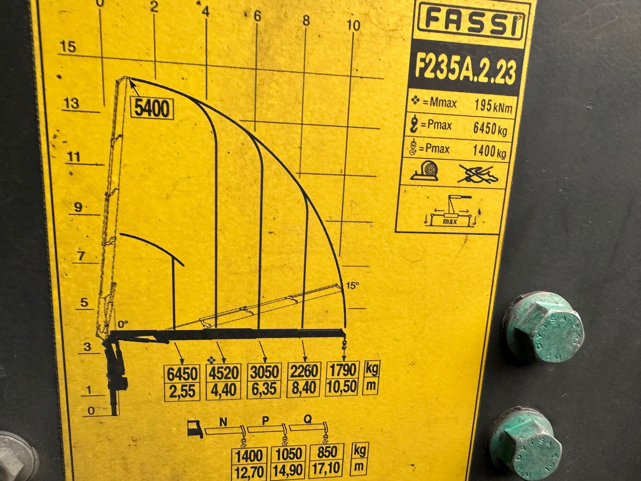 Palfinger FASSI F 235 A.2.23 Kran + Funk - Γερανός παπαγάλος: φωτογραφία 3 Palfinger FASSI F 235 A.2.23 Kran + Funk - Γερανός παπαγάλος: φωτογραφία 3