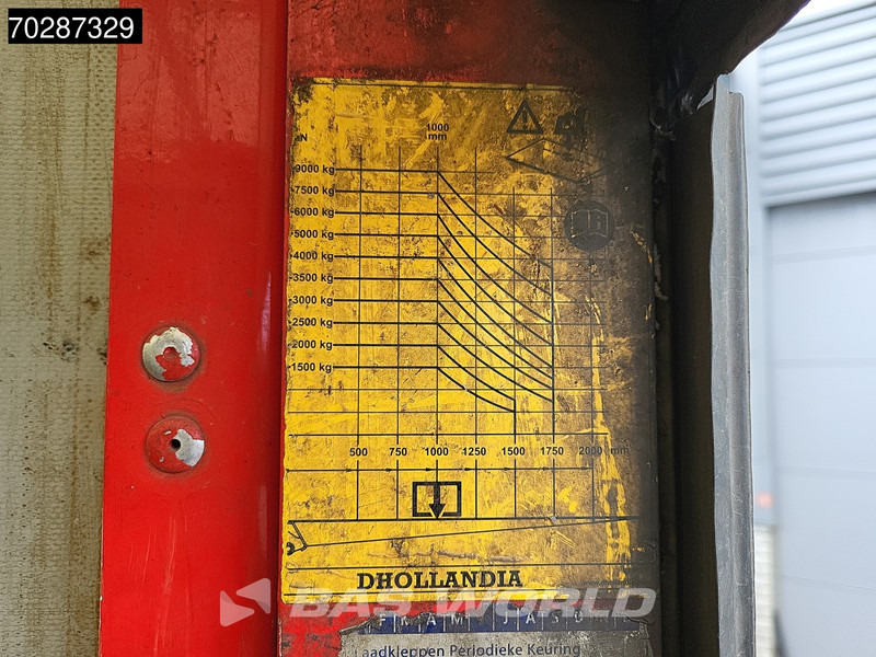 Φορτηγό μουσαμάς Volvo FE 280 4X2 NL-Truck curtainsides 2000kg Ladebordwand Automatic Euro 6: φωτογραφία 15