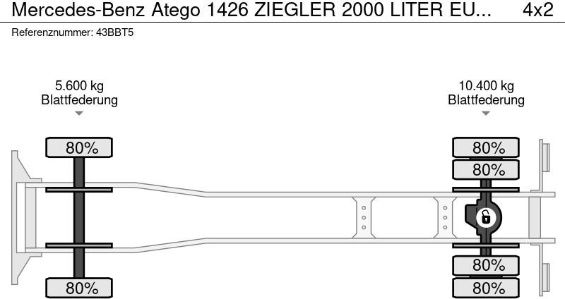 Πυροσβεστικό όχημα Mercedes-Benz Atego 1426 ZIEGLER 2000 LITER EURO 5: φωτογραφία 20