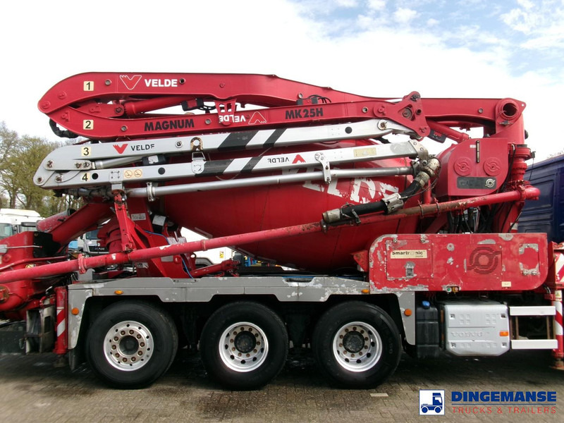 Μίσθωση Volvo FM 420 8X4 Cifa MK25H concrete pump 25 m / mixer 7 m3 Volvo FM 420 8X4 Cifa MK25H concrete pump 25 m / mixer 7 m3: φωτογραφία 9 Μίσθωση Volvo FM 420 8X4 Cifa MK25H concrete pump 25 m / mixer 7 m3 Volvo FM 420 8X4 Cifa MK25H concrete pump 25 m / mixer 7 m3: φωτογραφία 9