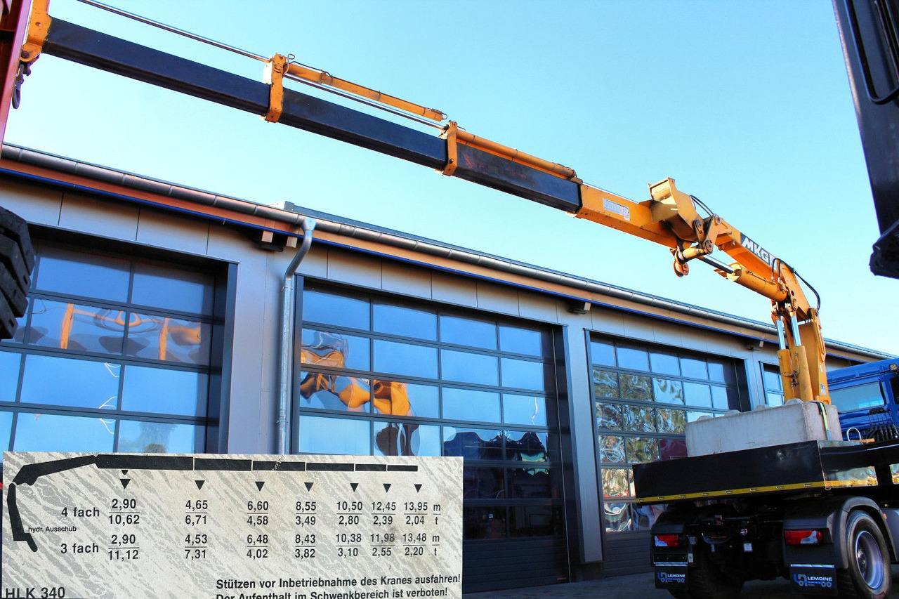 MAN TGS 18.480 4x4 BLS SZM+Pritsche MKG HLK 340 Kran - Τράκτορας: φωτογραφία 5 MAN TGS 18.480 4x4 BLS SZM+Pritsche MKG HLK 340 Kran - Τράκτορας: φωτογραφία 5