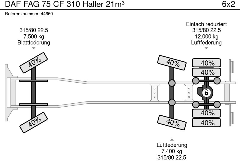 Απορριμματοφόρο DAF FAG 75 CF 310 Haller 21m³: φωτογραφία 19