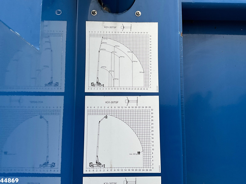Φορτηγό με γερανό MAN TGM 15.290 Klaas 35 meter Dachdecker Kran: φωτογραφία 20