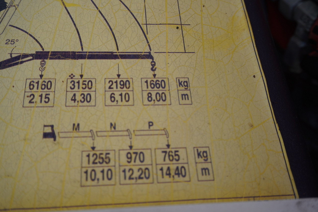 Μίσθωση MERCEDES-BENZ Actros 2641 6×4 E5 / Crane / Dumper / 110000 km! MERCEDES-BENZ Actros 2641 6×4 E5 / Crane / Dumper / 110000 km!: φωτογραφία 18