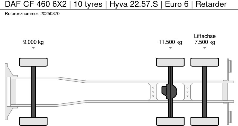 DAF CF 460 6X2 | 10 tyres | Hyva 22.57.S | Euro 6 | Retarder - Φορτηγό φόρτωσης γάντζου: φωτογραφία 5 DAF CF 460 6X2 | 10 tyres | Hyva 22.57.S | Euro 6 | Retarder - Φορτηγό φόρτωσης γάντζου: φωτογραφία 5