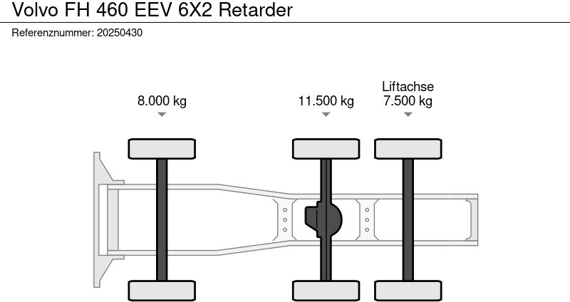 Volvo FH 460 EEV 6X2 Retarder - Τράκτορας: φωτογραφία 2 Volvo FH 460 EEV 6X2 Retarder - Τράκτορας: φωτογραφία 2
