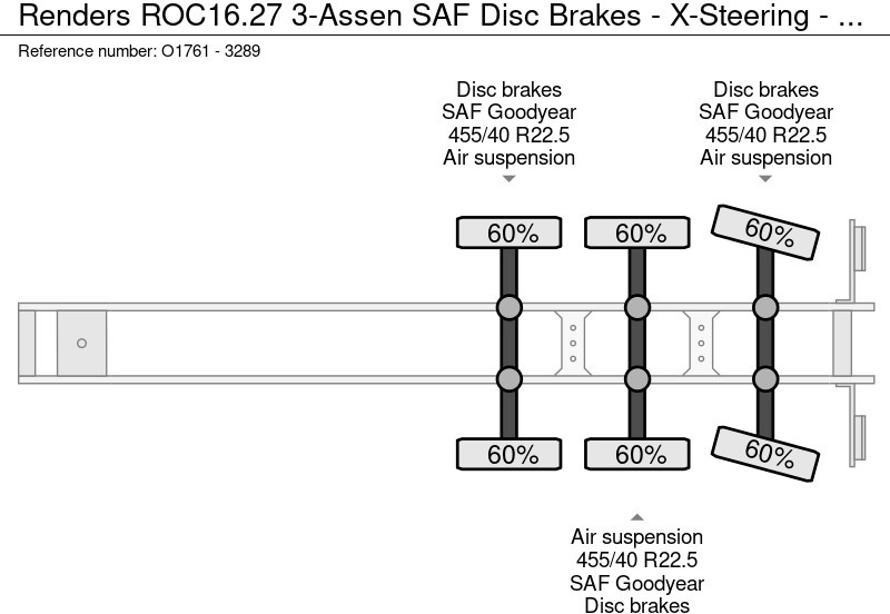 Επικαθήμενο μεταφοράς εμπορευματοκιβωτίων/ Κινητό αμάξωμα Renders ROC16.27 3-Assen SAF Schijfremmen - X-Steering - 30FT: φωτογραφία 17